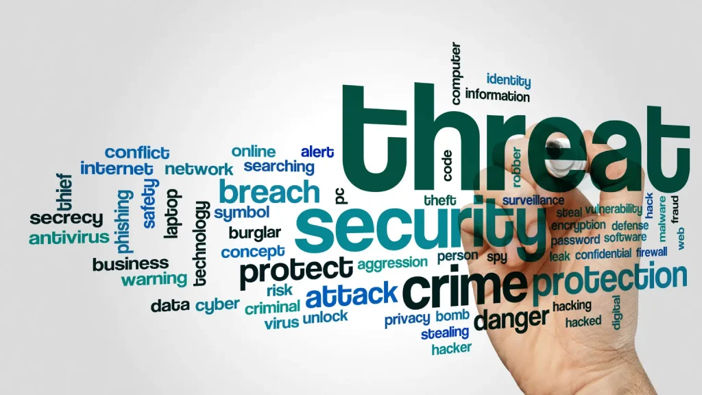 threat