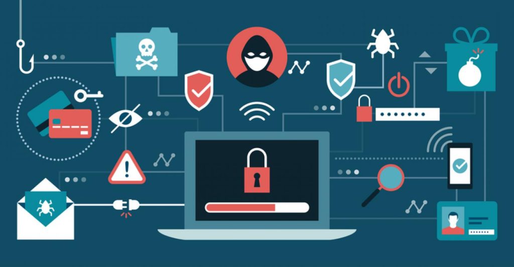 Cyber threats to corporations from hackers